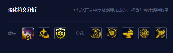 �ƶ�֮����������������Ƽ�