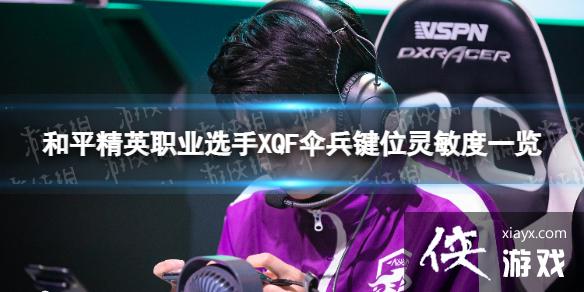 ��ƽ��Ӣְҵѡ��XQFɡ����λ������һ��