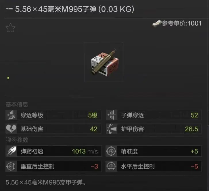 暗区突围M995子弹怎么样 暗区突围M995子弹怎么样