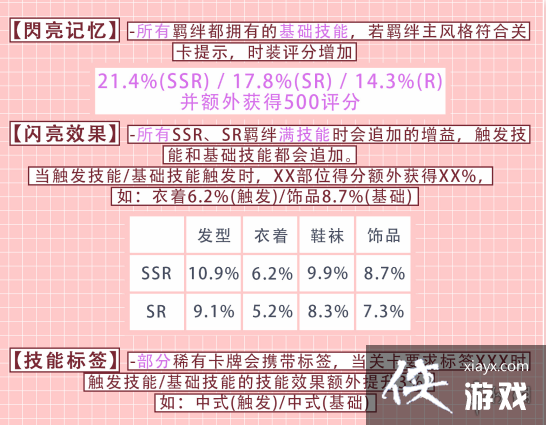 ������֮���������ôѡ��