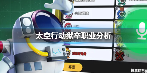 ̫���ж�����ְҵ����