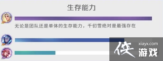 ¶޴½spǧѩô