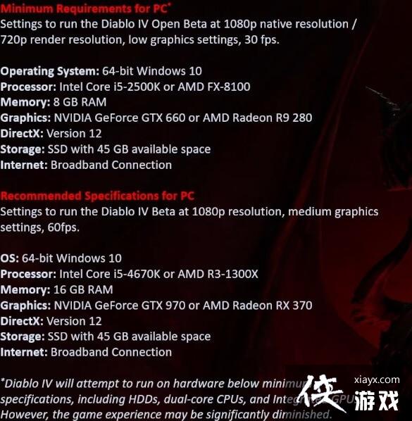 �������ƻ���4���������Թٷ�PCϵͳҪ�󹫲�