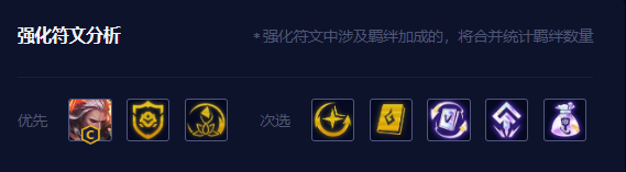 �ƶ�֮�����λ��׷�Ү�������Ƽ�