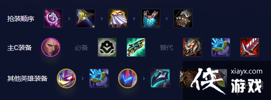 �ƶ�֮�����λ��׷�Ү�������Ƽ�