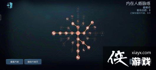 第五人格蜡像师天赋加点 第五人格蜡像师天赋加点