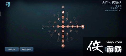 第五人格蜡像师天赋加点 第五人格蜡像师天赋加点