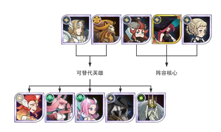 ����Զ�����˿��������Ƽ�