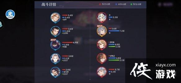 ��������������͵�ʮ���칥��