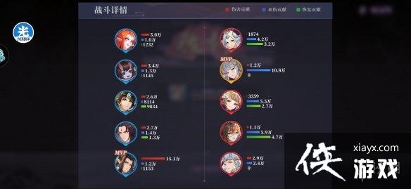 ��������������͵�ʮ���칥��