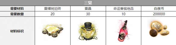 ��ҹ����·��������˭