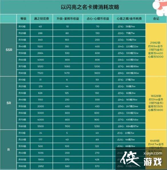 ������֮��������������ʲô