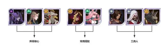 ����Զ�������к��������Ƽ�