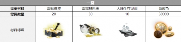 ��ҹ���⿵��������˭