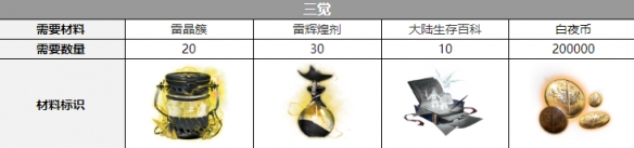 ��ҹ���⿵��������˭