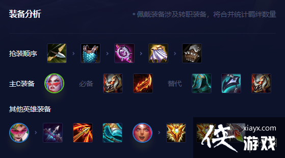 �ƶ�֮������ǰ�߻����ư��������Ƽ�