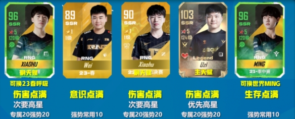 Ӣ�����˵羺����2023��RNG��ô����