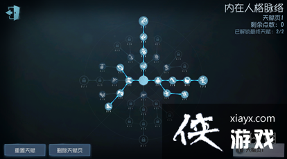 �����˸���Ƽ��츳2023