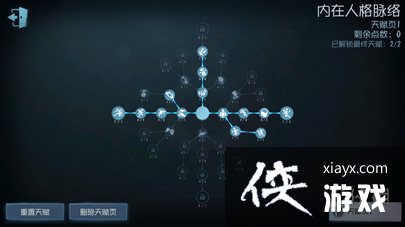 �����˸���Ƽ��츳2023