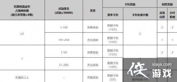 ����֮���ߵط�����������