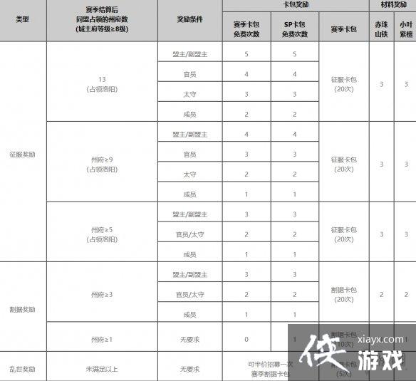 ����֮���ߵط�����������