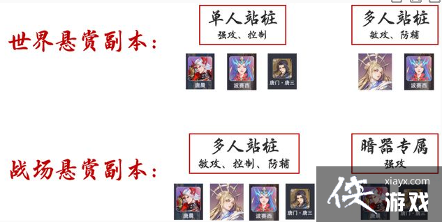 �����޴�½��ʦ�Ծ���spǧ��ѩǿ�ȷ���