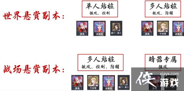 �����޴�½��ʦ�Ծ���spǧ��ѩǿ�ȷ���