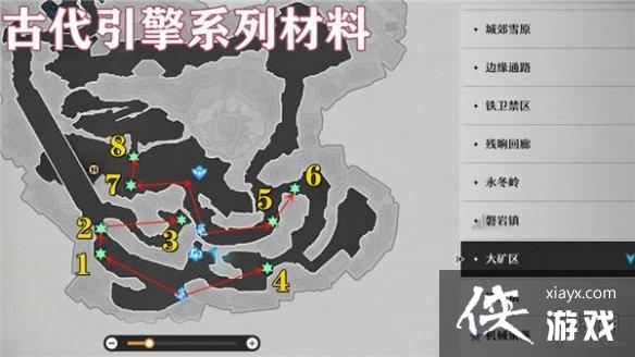 ������������Ŵ�����ȫ�ռ�