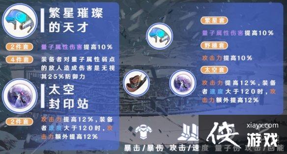 崩坏星穹铁道希儿带什么遗器 崩坏星穹铁道希儿带什么遗器