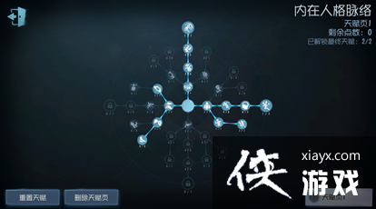 �������˸񡷴��Ƽ��츳�ӵ㷽��