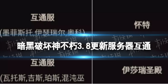 �����ƻ�����3.8���·�������ͨ