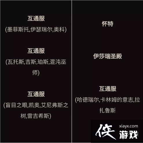 暗黑破坏神不朽3.8更新服务器互通 暗黑破坏神不朽3.8更新服务器互通