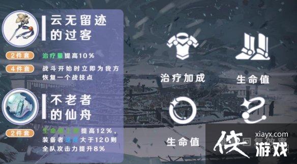 �������������¶��ʲô����