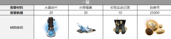 ��ҹ����ޱ˿��������һ��