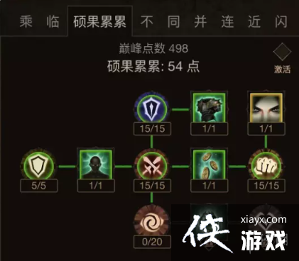 �����ƻ������۷�ӵ���ô��