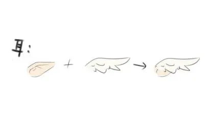 千年之旅天使介绍 千年之旅天使介绍