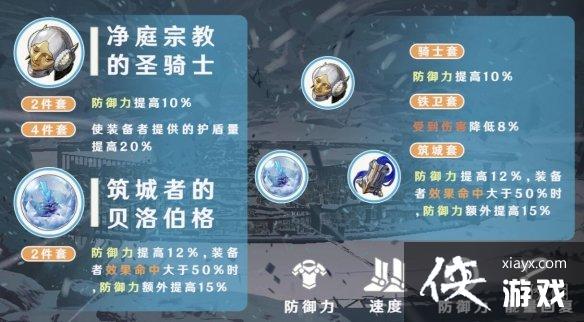 崩坏星穹铁道杰帕德带什么遗器 崩坏星穹铁道杰帕德带什么遗器