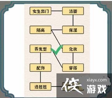 �������ĺ��֡���Ů��ͬͨ�ع���