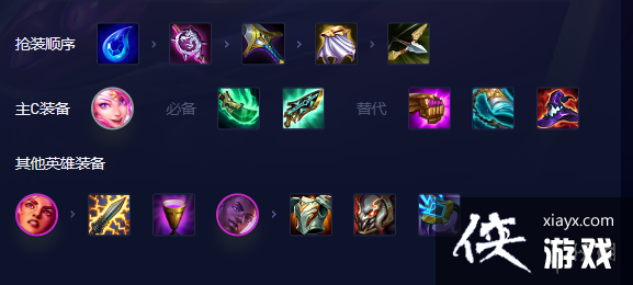 云顶之弈手游启明奇点拉克丝怎么玩 云顶之弈手游启明奇点拉克丝怎么玩