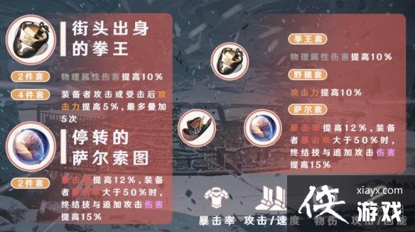 �������������������ʲô����