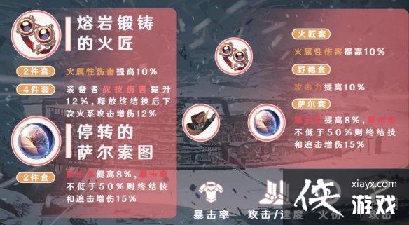 ��������������Ӵ�ʲô����