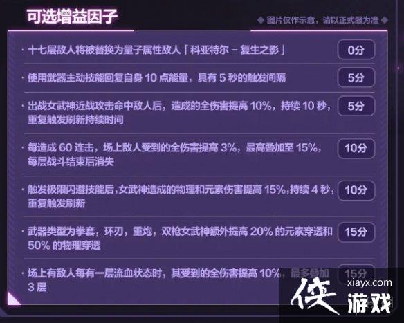 ����36.5���������������ӽ���