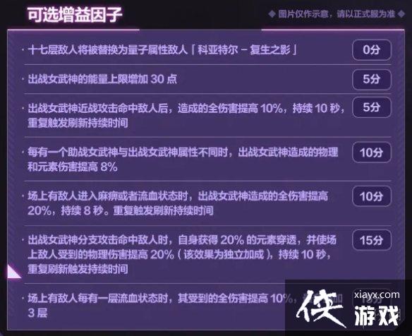 ����36.5���������������ӽ���