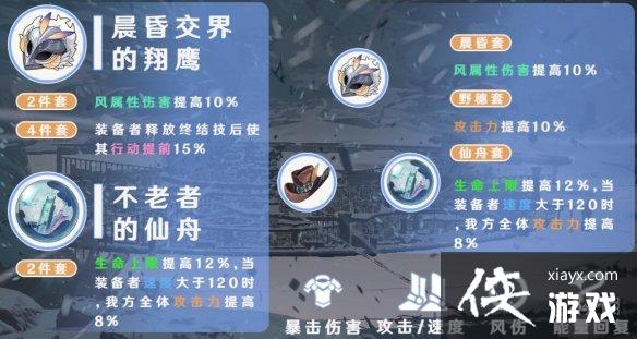 崩坏星穹铁道布洛妮娅带什么遗器 崩坏星穹铁道布洛妮娅带什么遗器