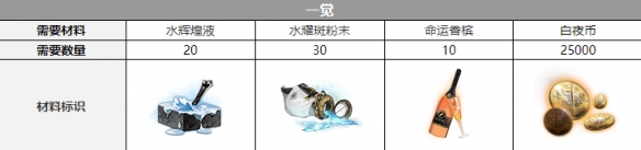 ��ҹ����������������˭