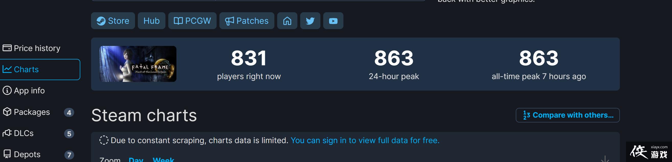 ���㣺��ʴ�ļ��桷Steam�ر���� ��ֵ863��