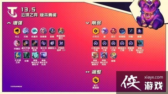 �ƶ�֮������13.5�汾��������