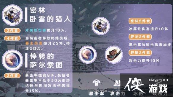 崩坏星穹铁道黑塔带什么遗器 崩坏星穹铁道黑塔带什么遗器