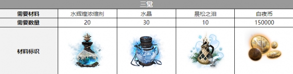 ��ҹ����ŵ��������˭