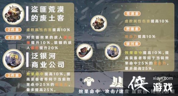 崩坏星穹铁道瓦尔特带什么遗器 崩坏星穹铁道瓦尔特带什么遗器